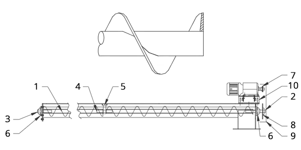 screw conveyor specifications